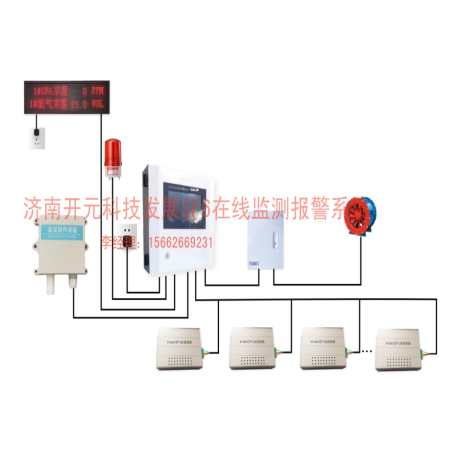 車間排煙除塵設(shè)備的組成和作用